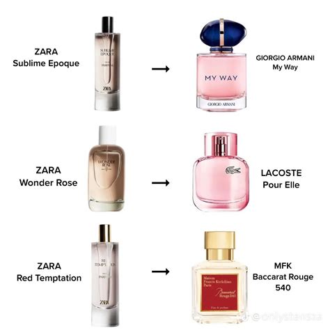 zara rose gold perfume dupe|which zara perfume smells like.